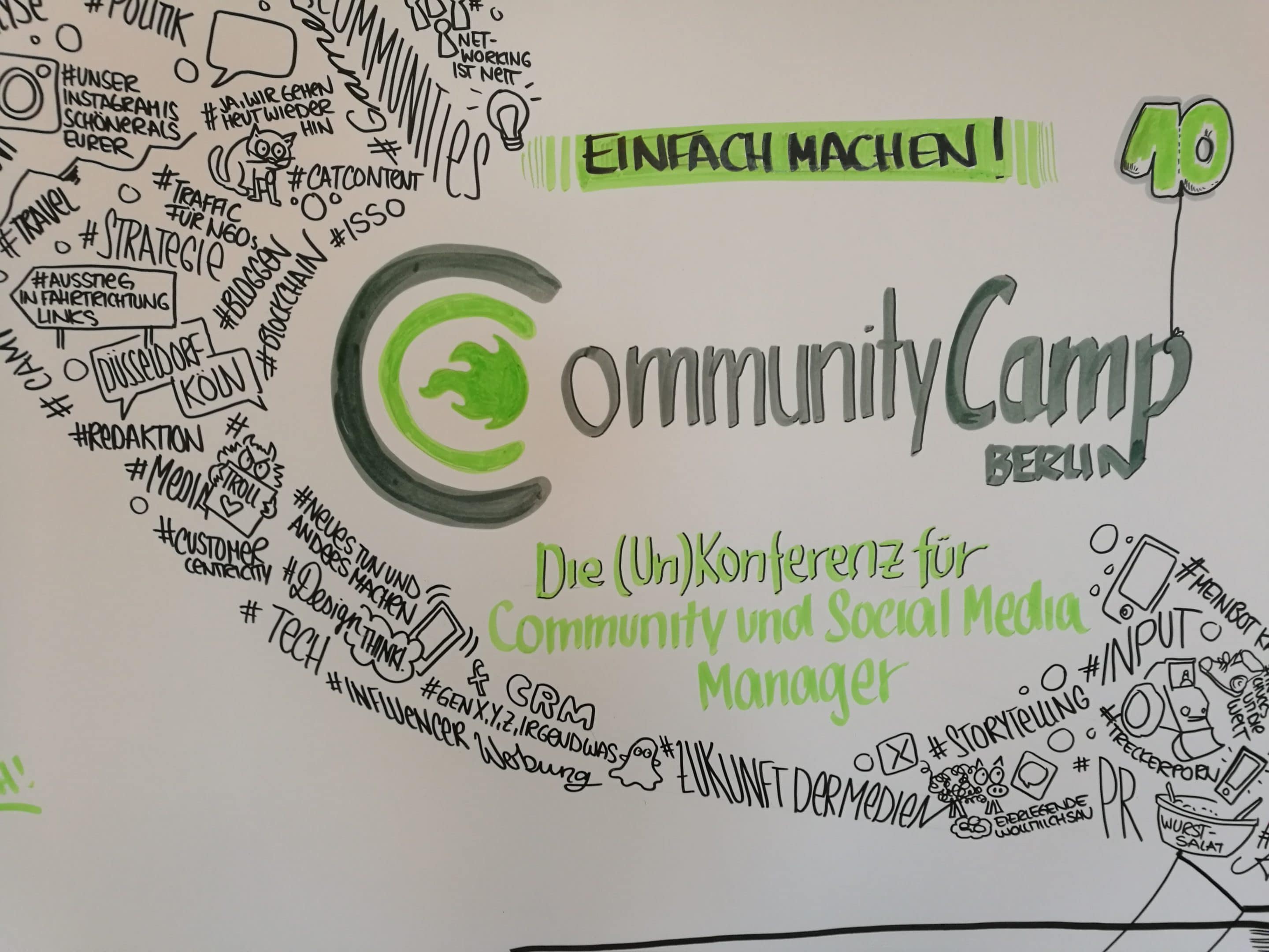 Community Camp Berlin 2017 – Die wichtigsten Learnings und besten Tweets